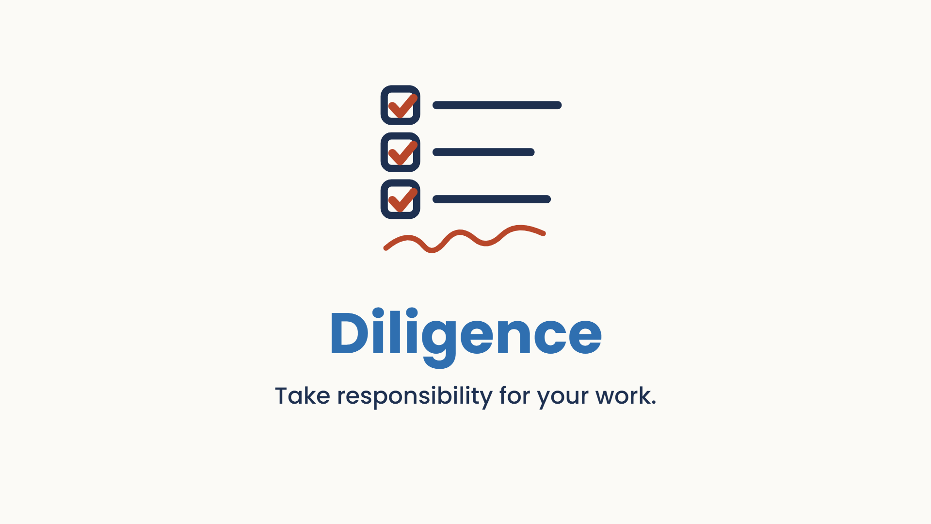 A checklist with ticks and a signature stroke. Take responsibility for your work.